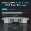 EcoFlow DELTA1300