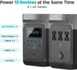 EcoFlow DELTA1300