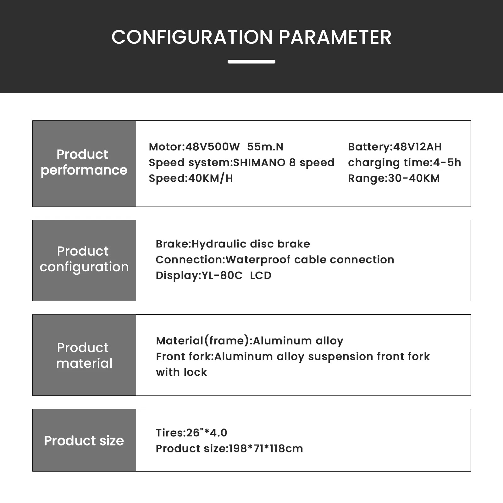 E-Bike Specs